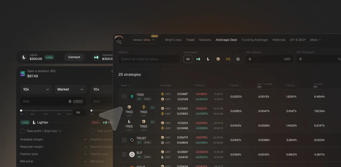 Meet VOOI Arbitrage Desk