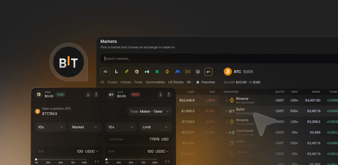 NEW - Bybit Perps + More Updates